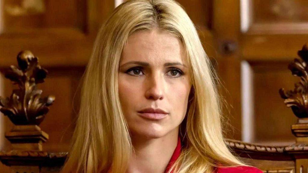 Michelle Hunziker Malattia Tumore Al Cervello